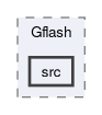 examples/Gflash/src