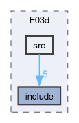 examples/E03/E03d/src